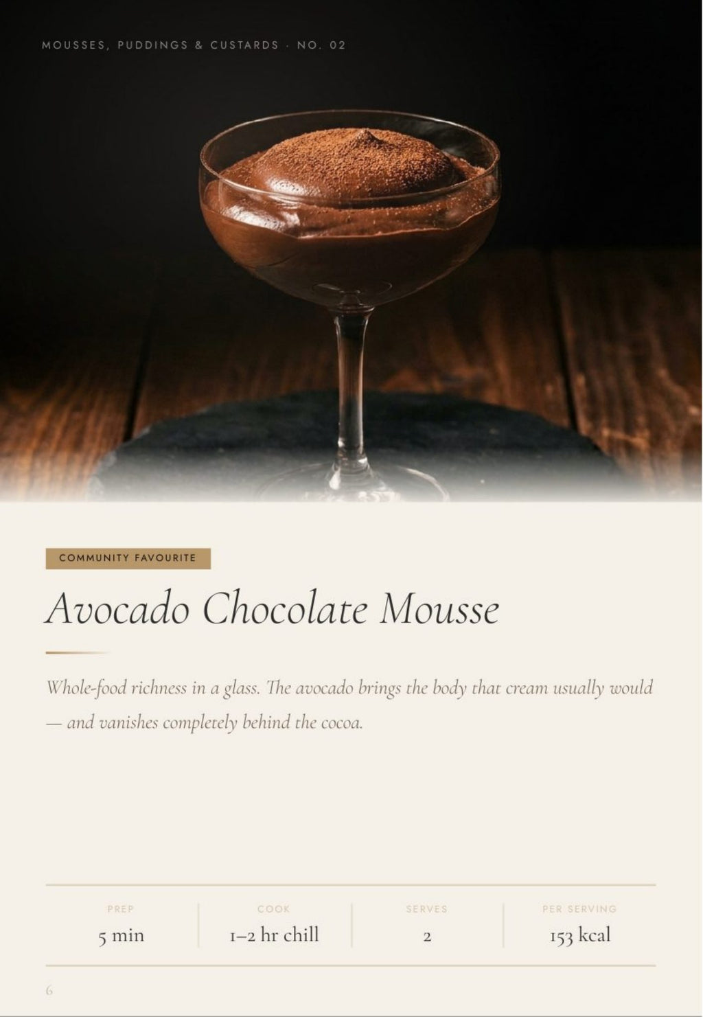 Avocado Chocolate Mousse recipe spread from The Signature Collection