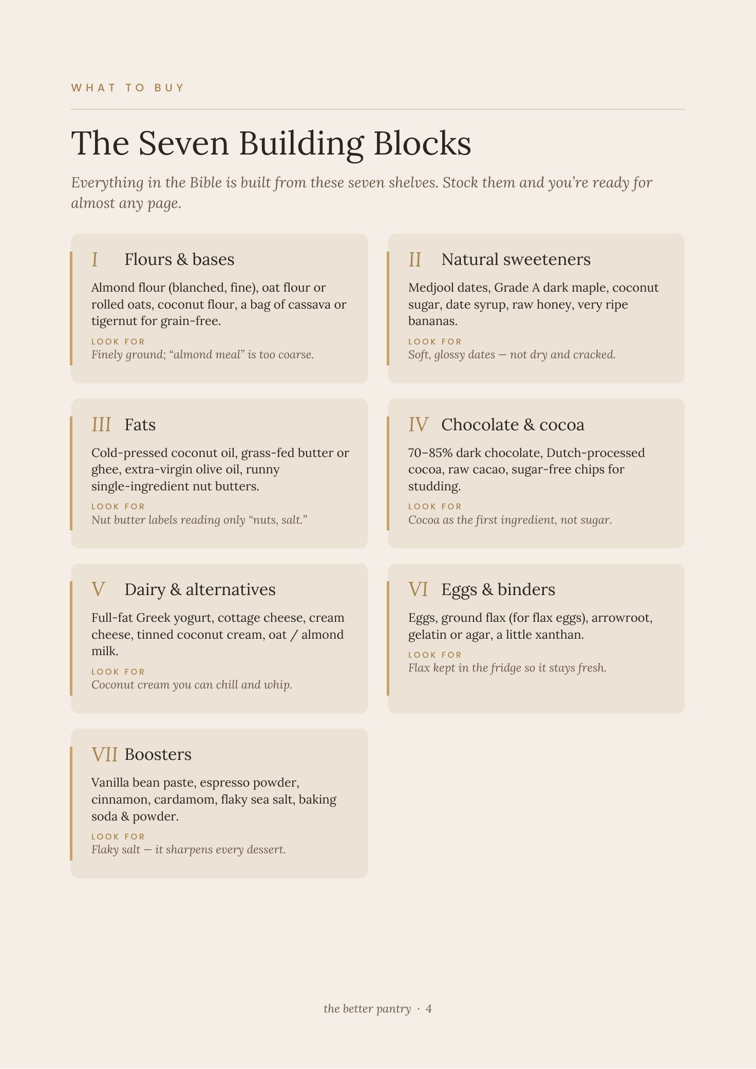 The Seven Building Blocks — stock the shelf, not the recipe